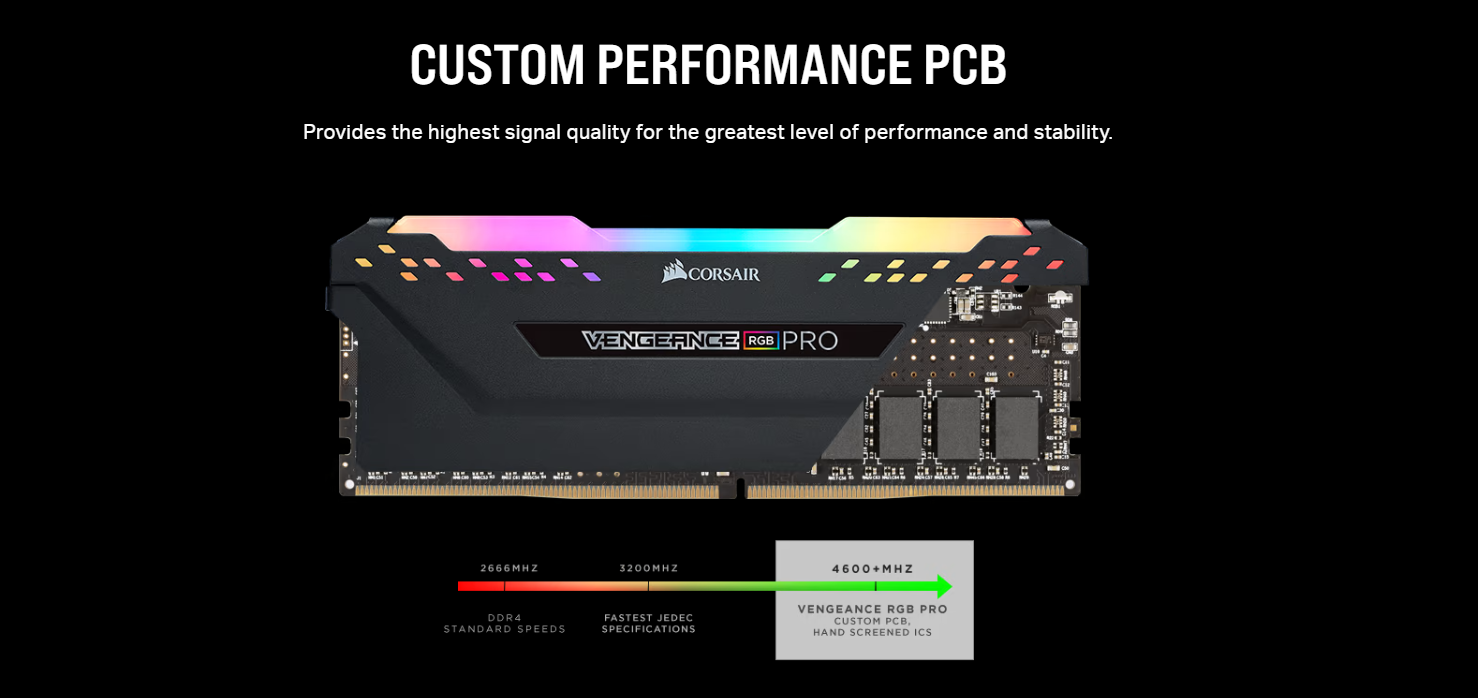 CORSAIR VENGEANCE RGB PRO - Visualize, Synchronize, Memorize 