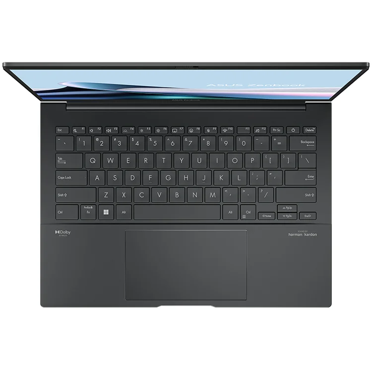 Asus Zenbook 14 UM3406H - Ryzen 7