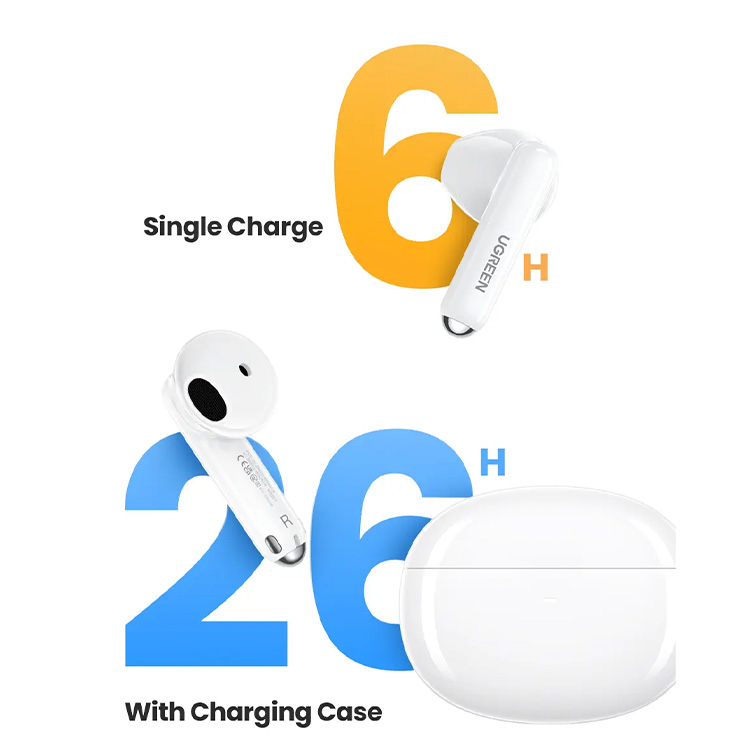 Ugreen 15612 HiTune H5 Wireless TWS Earphones