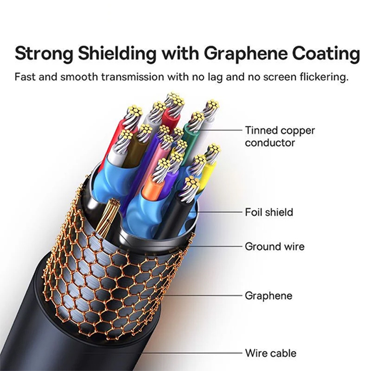 Baseus High Definition Series Graphene Type-C to HDMI 4K Adapter Cable - Image 3